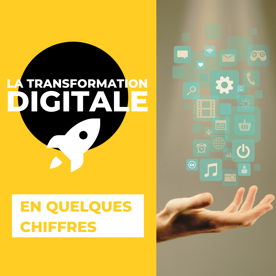 Les Chiffres Clés De La Transformation Digitale - CoperBee